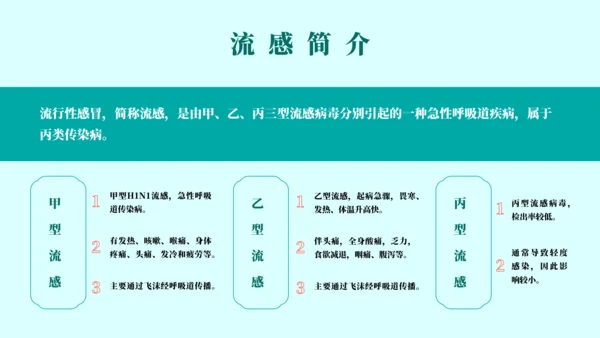 球状病毒流感预防主题教育通用PPT模板