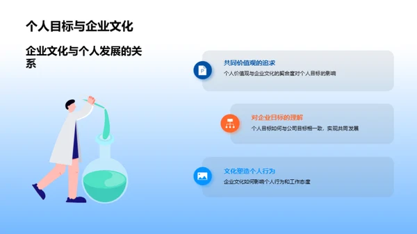 揭秘保险行业文化