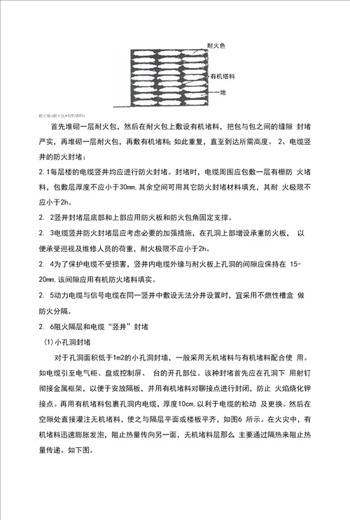 变电站防火封堵施工方案