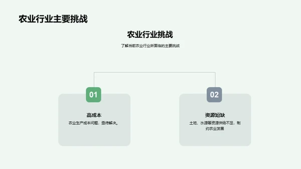 科技助力农业新纪元