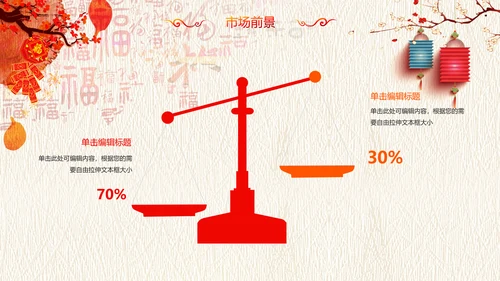 2019中国风水彩风格年会庆典颁奖盛典PPT模板