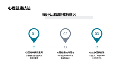 教师视角下的心理健康