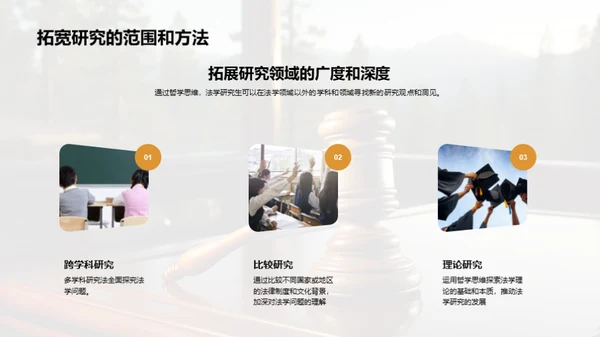 哲学视角下的法学研究
