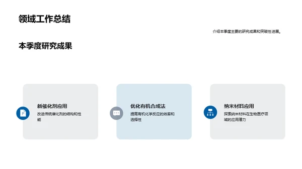 化学研究新篇章