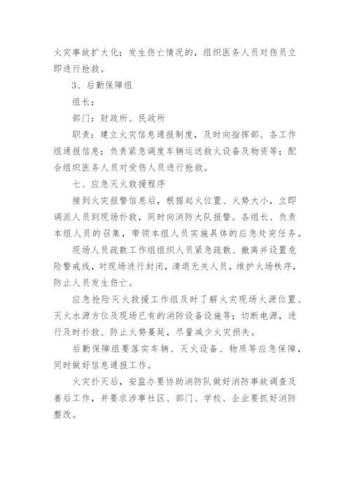 消防应急预案方案.docx