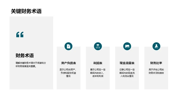 掌握财务报表