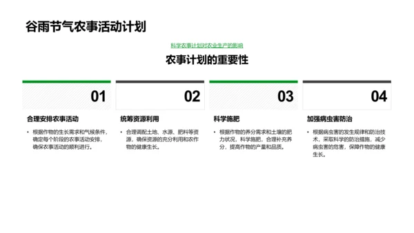 谷雨农事活动指导PPT模板