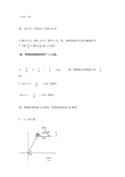 人教版六年级上册数学期中测试卷含答案下载.docx