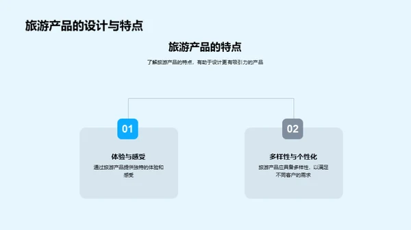 双十二旅游营销深度解析