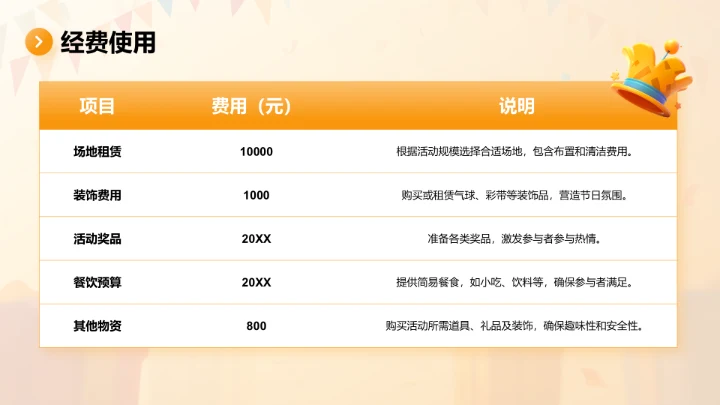 橙色插画风愚人节趣味活动策划PPT模板