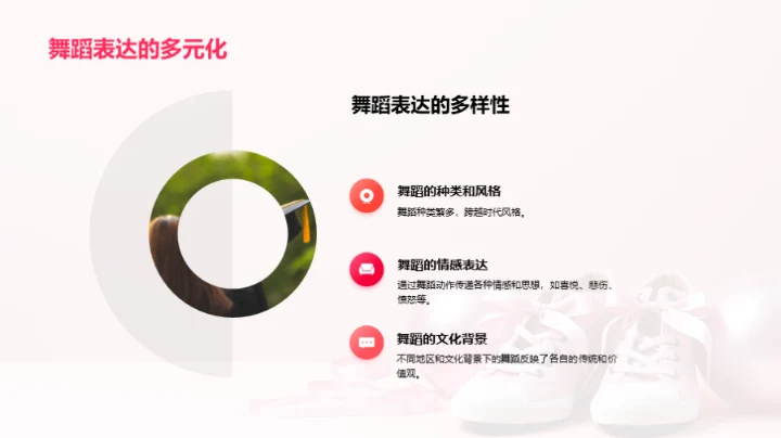 跃动舞步 创新之源