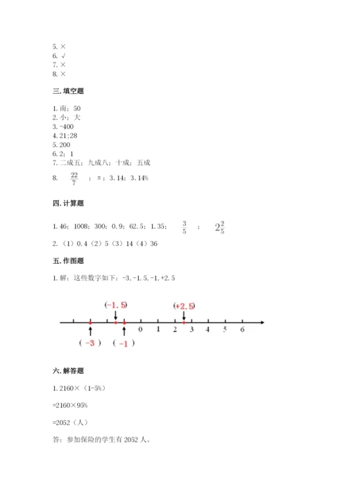 北师大版小学六年级下册数学期末综合素养测试卷及参考答案（实用）.docx