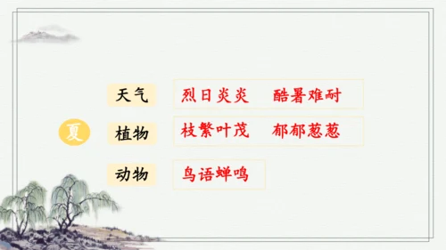 部编版三年级上册语文 语文园地二 课件