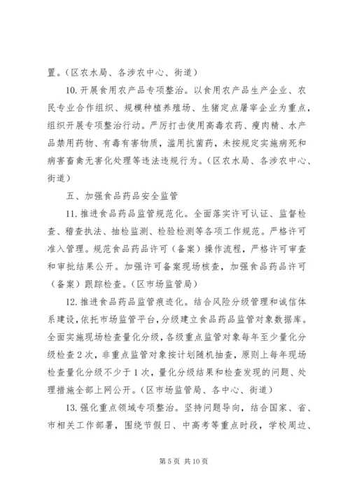 社区药品安全工作计划.docx
