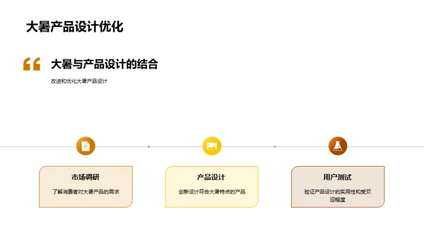 大暑节气营销策略