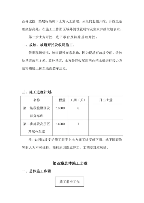 地下室土方开挖综合标准施工专业方案.docx