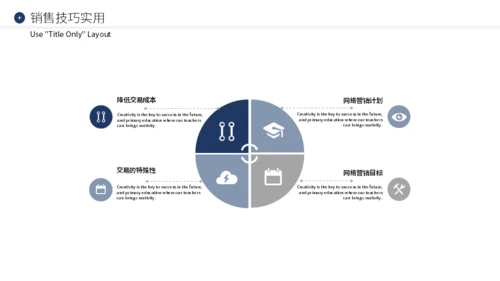 企业销售业绩提升精英训练营通用PPT课件