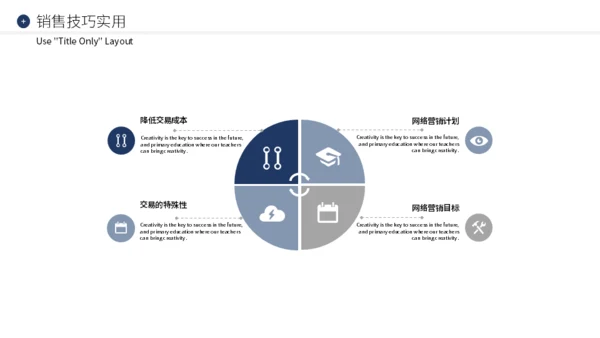 企业销售业绩提升精英训练营通用PPT课件
