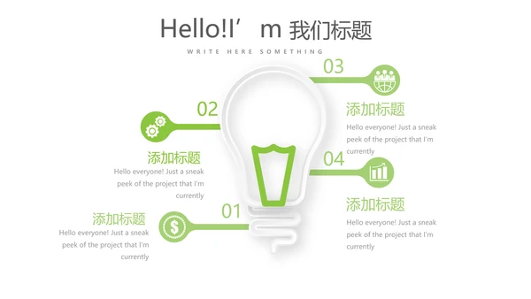绿色清新简约大方医药代表工作汇报动态PPT