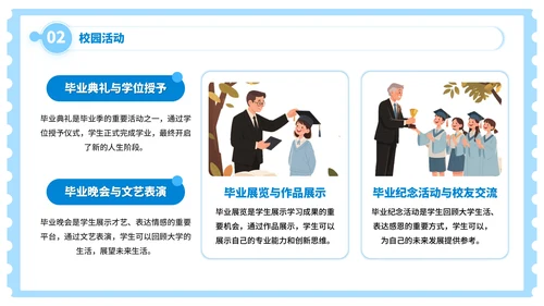 蓝色插画风毕业季：青春的印记，未来的憧憬PPT模板