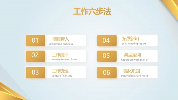 金融投资理财黄金期货投资年终总结PPT模板