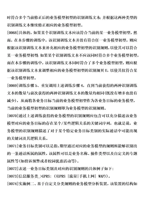 基于自定义分类规则的业务模型分析方法和装置制造方法