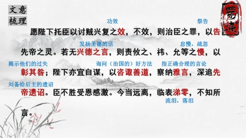 23《出师表》课件
