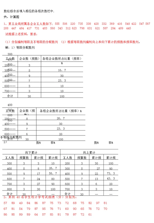 统计学原理形成性考核册答案