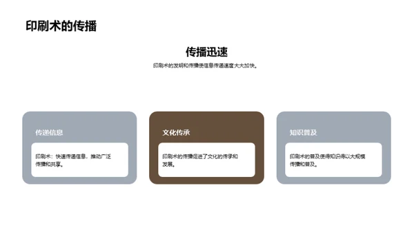国潮风媒体传媒教学课件PPT模板