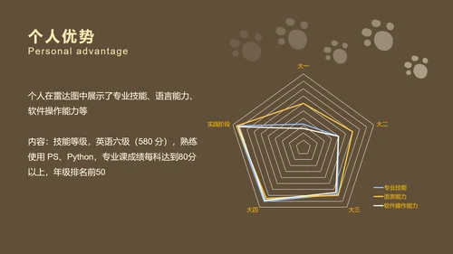 棕色卡通风大学生简历模版