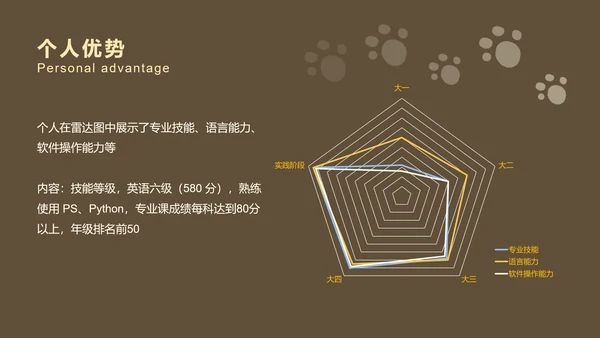 棕色卡通风大学生简历模版