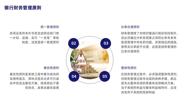 银行财务管理培训课程简约蓝色PPT财务知识培训