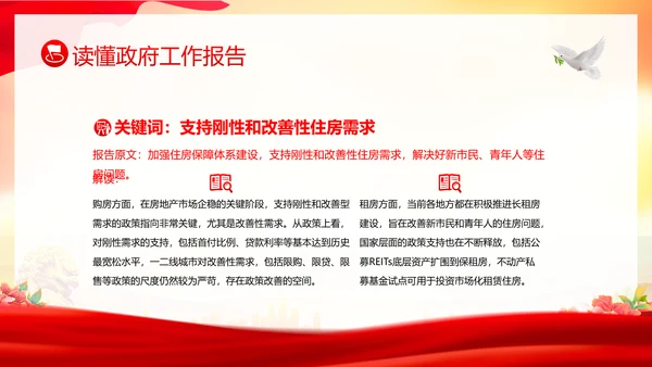 学习全国两会工作报告全国两会政府工作报告PPT课件
