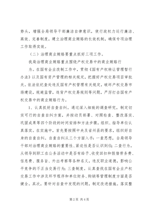 县经贸局开展治理商业贿赂工作情况汇报.docx