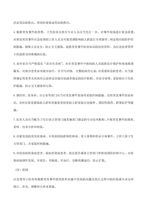 XX县人民医院应急预案汇编目录.docx