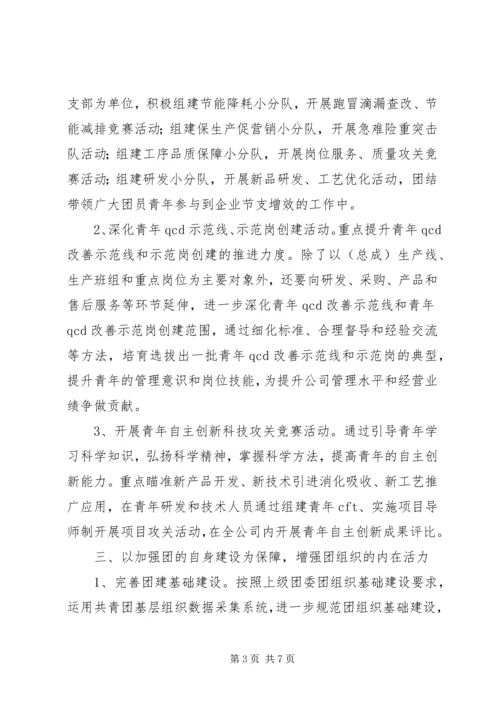 公司团委工作要点 (6).docx