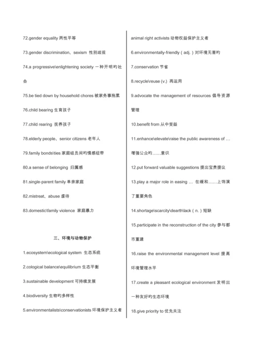 2023年雅思10类分类词汇.docx