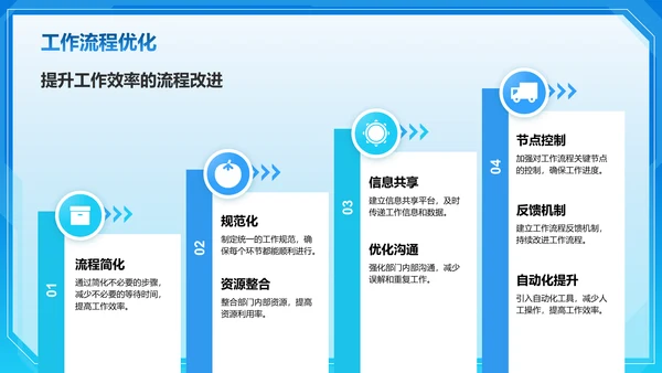 蓝色科技风技术部 部门年终总结PPTPPT模板