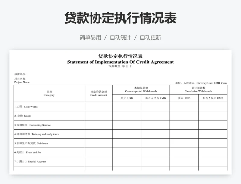 贷款协定执行情况表