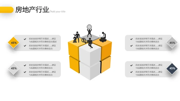 2021大气欧美创意设计房地产行业营销策划销售工作汇报PPT