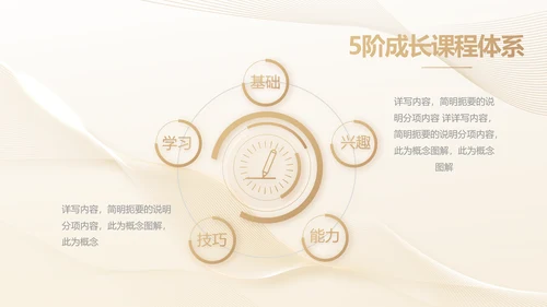 金色高档医美商业计划书动态PPT