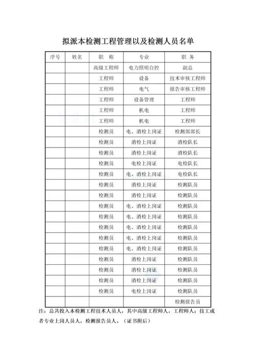 消防设施及电气设施检测方案(经典).docx