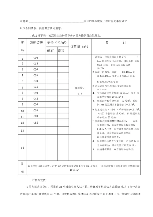 商砼购销合同范本