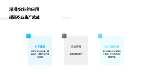 智慧农业：数字化驱动