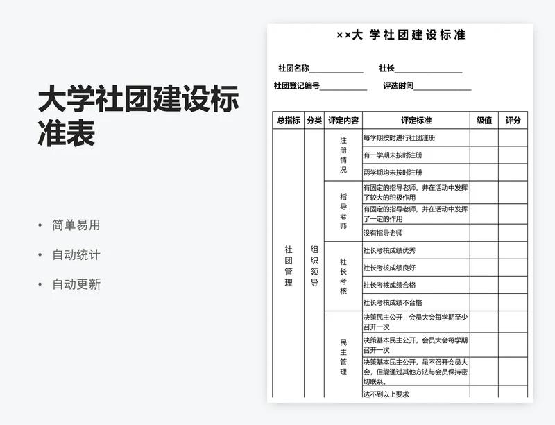 大学社团建设标准表