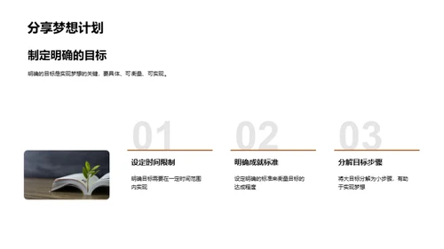 实现梦想之路
