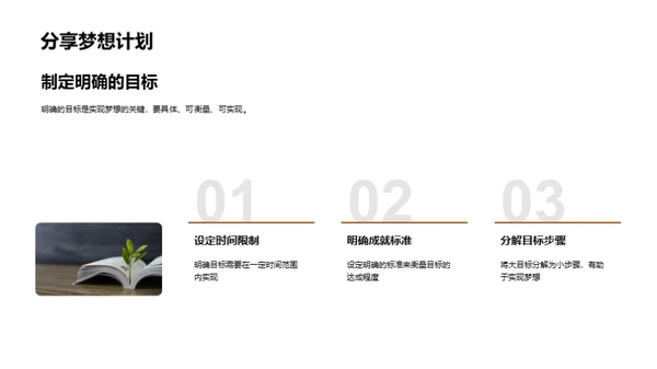 实现梦想之路