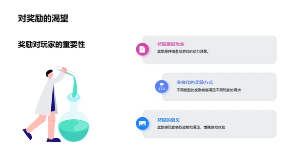 解密游戏玩家心理