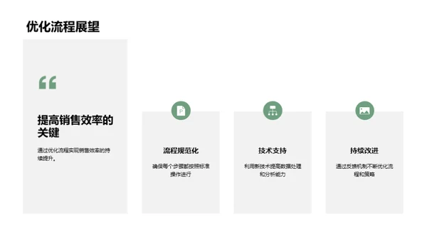 房产营销新策略