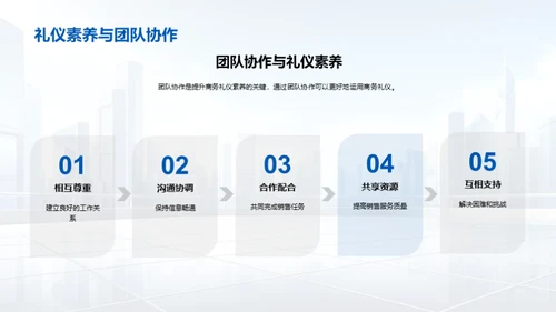 提升房产销售商务礼仪